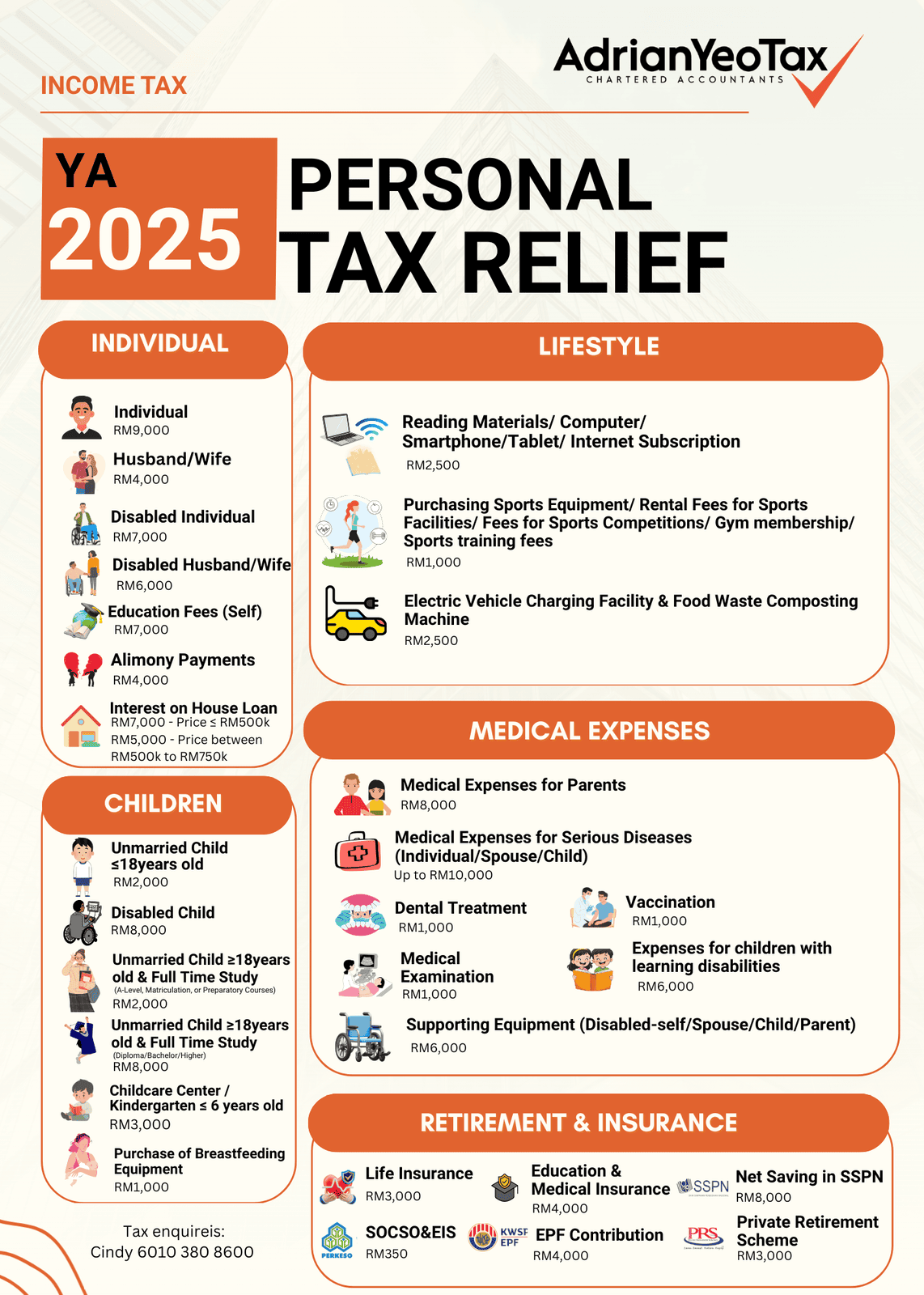 Personal Income Tax Relief in Malaysia (YA 2025): What You Can Claim